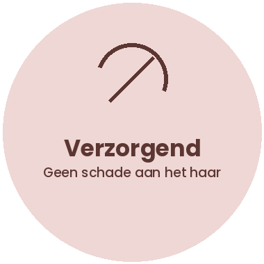 Verzorgend — geen schade aan het haar